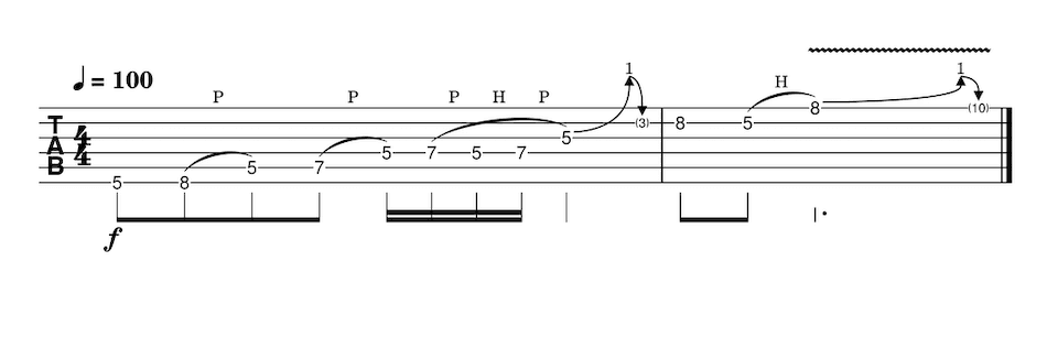 Submitted GP-style guitar tab example with tempo marking, hammer-ons, pull-offs, and bends